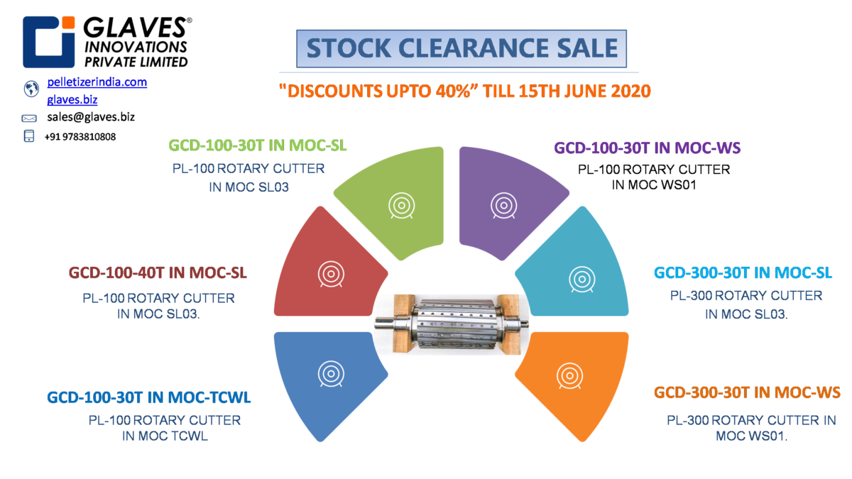 Glaves Rotary Cutter - Stock clerance sale creative